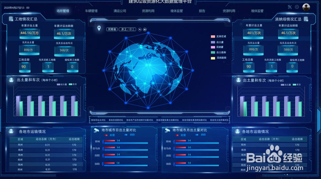 大数据的分析方法有哪些？
