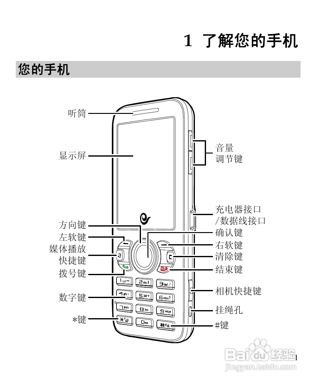 华为C5600手机使用说明书:[1]