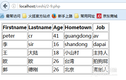 对mysql的封装,对PDO的升级本QDO的思路