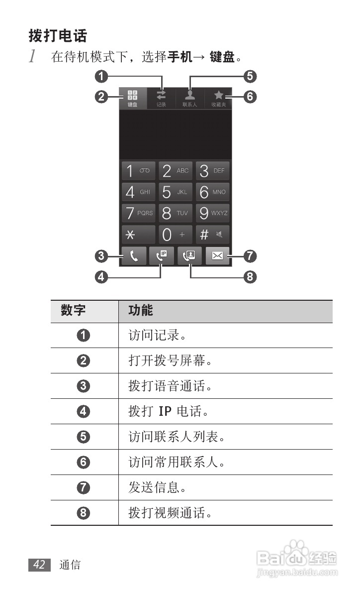 三星GT-I9103手机使用说明书:[5]