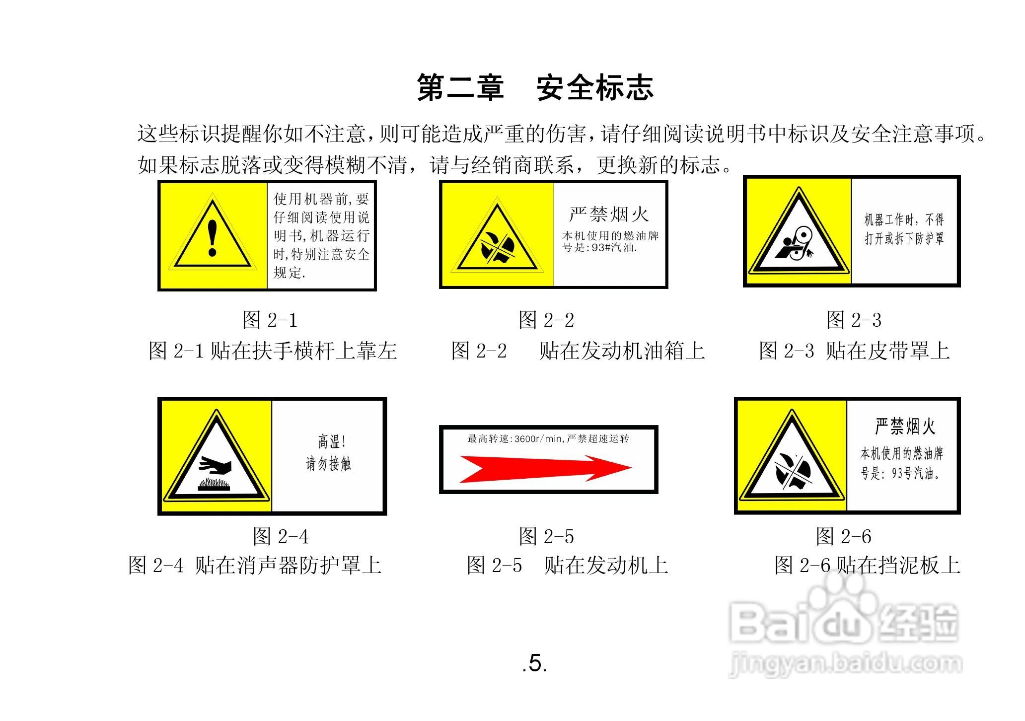 隆鑫1WG3.4-75FQ-D微耕机用户手册:[1]