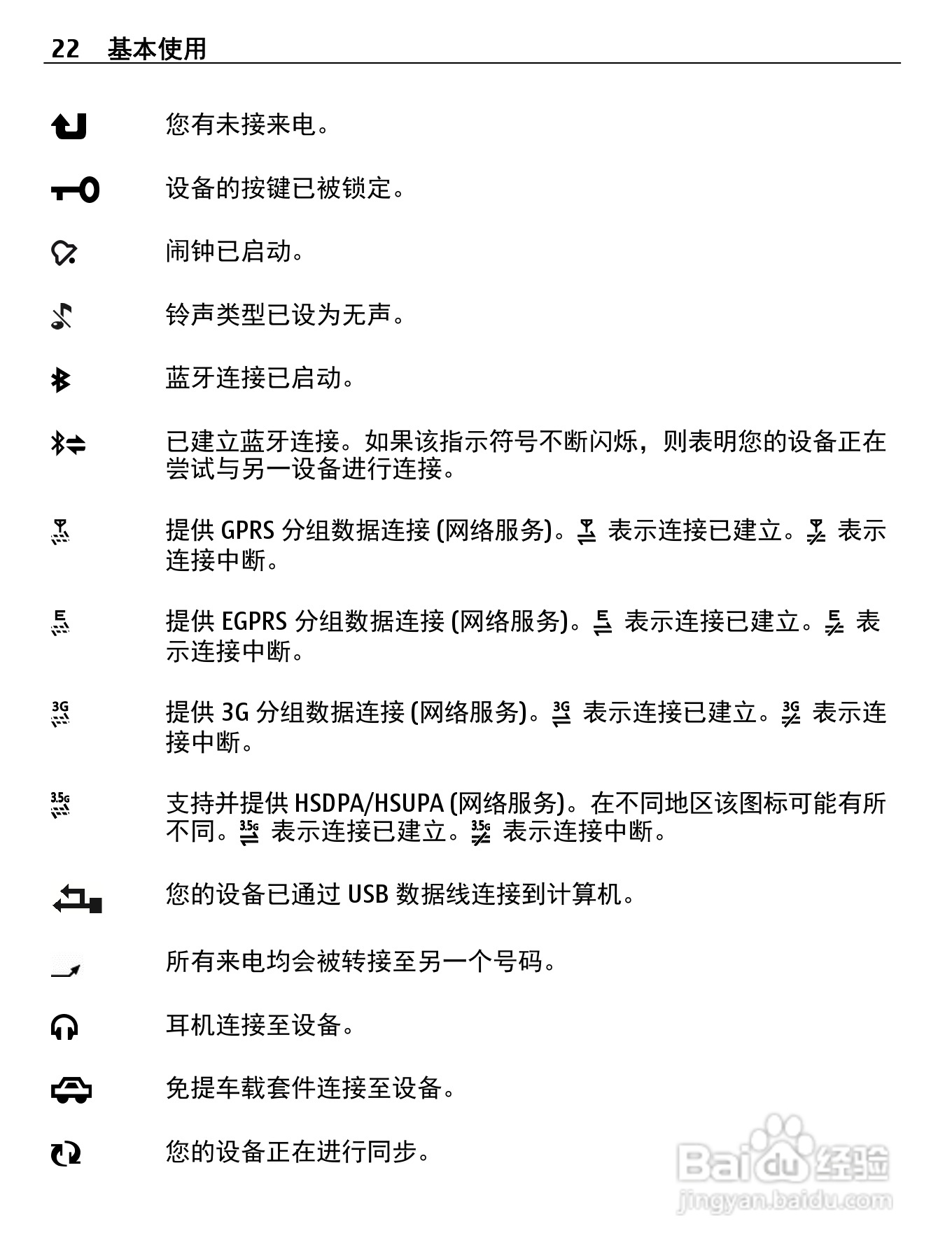 诺基亚C5-00i手机使用说明书:[3]