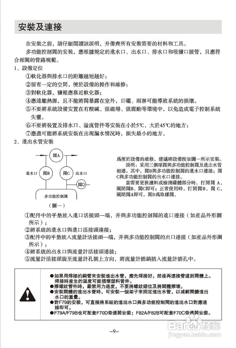 润新TM.F82A-LED多功能控制阀使用说明书:[1]