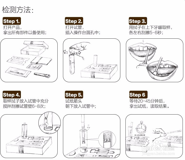 怎么用快检试纸检测艾滋