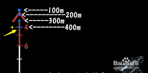 绝地求生武器倍镜如何瞄准