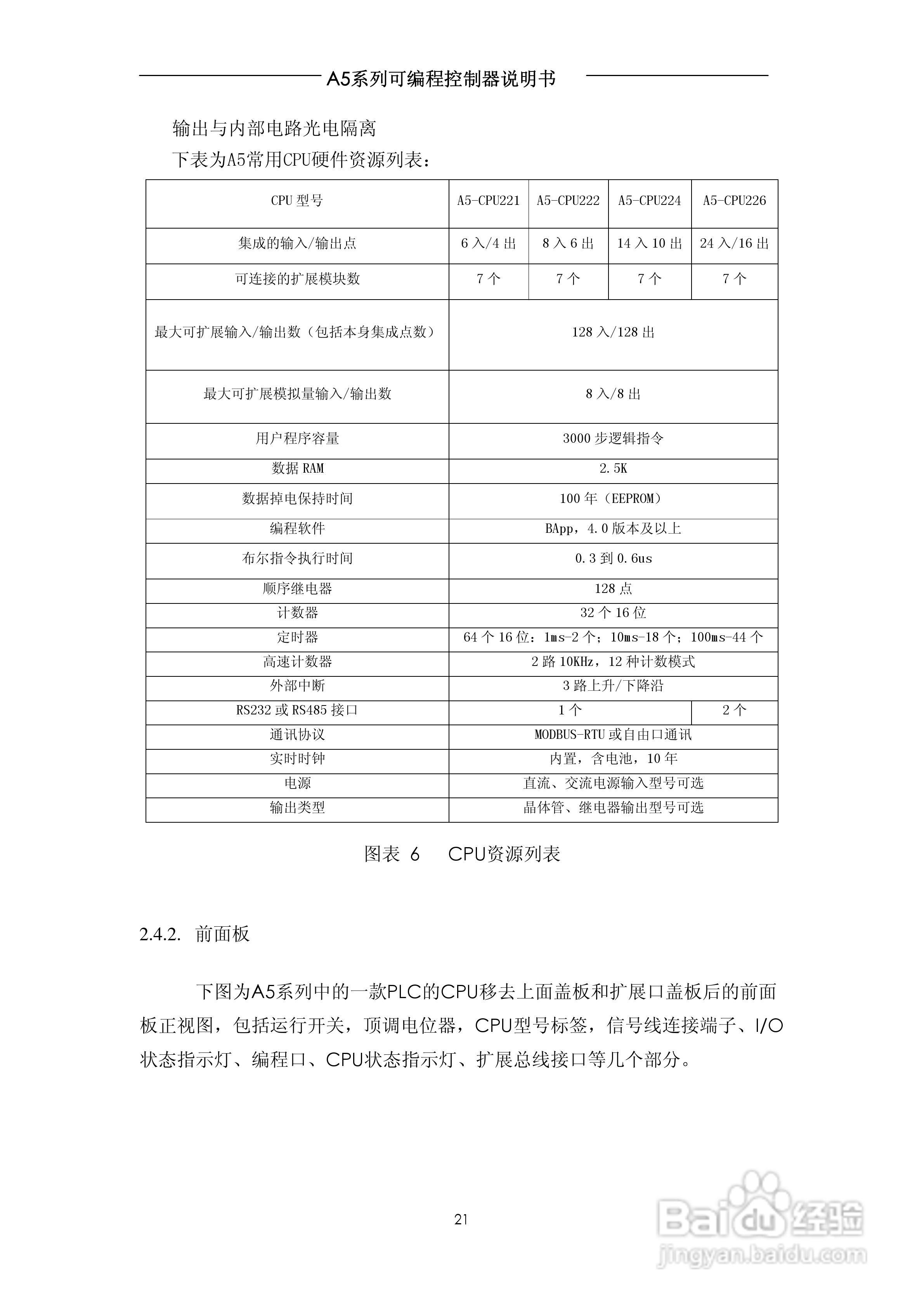 A5系列可编程控制器说明书V1.2:[3]