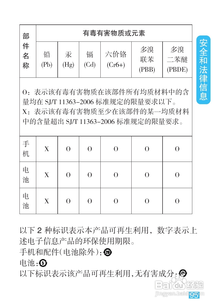 摩托罗拉MT710手机简体中文说明书:[10]