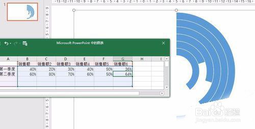 PPT中excel的环形数据图表如何插入