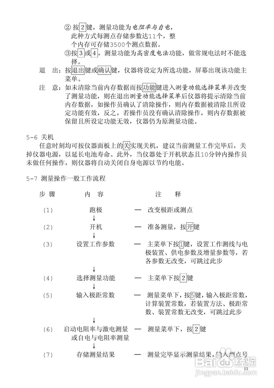 WDJD-3多功能数字直流激电仪说明书:[2]
