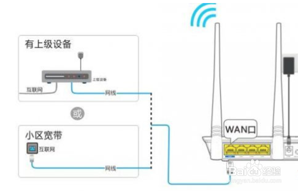 melogincn如何设置密码登录