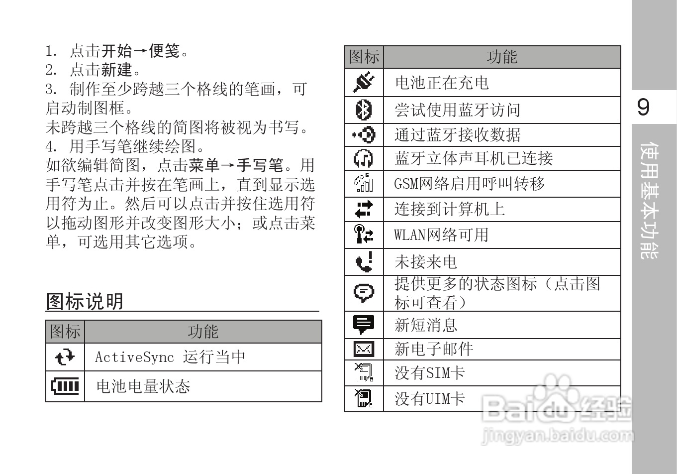 多普达T5399手机使用说明书:[3]