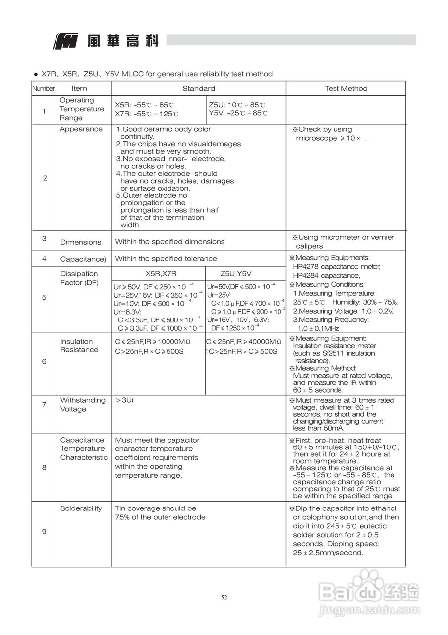X7R电容说明书:[1]