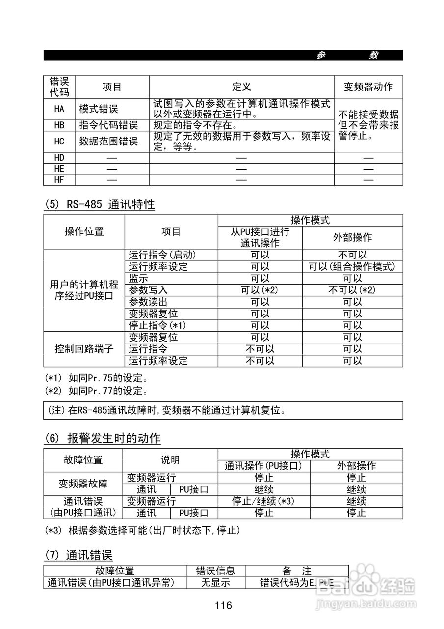 FR-E500系列变频调速器使用手册:[13]