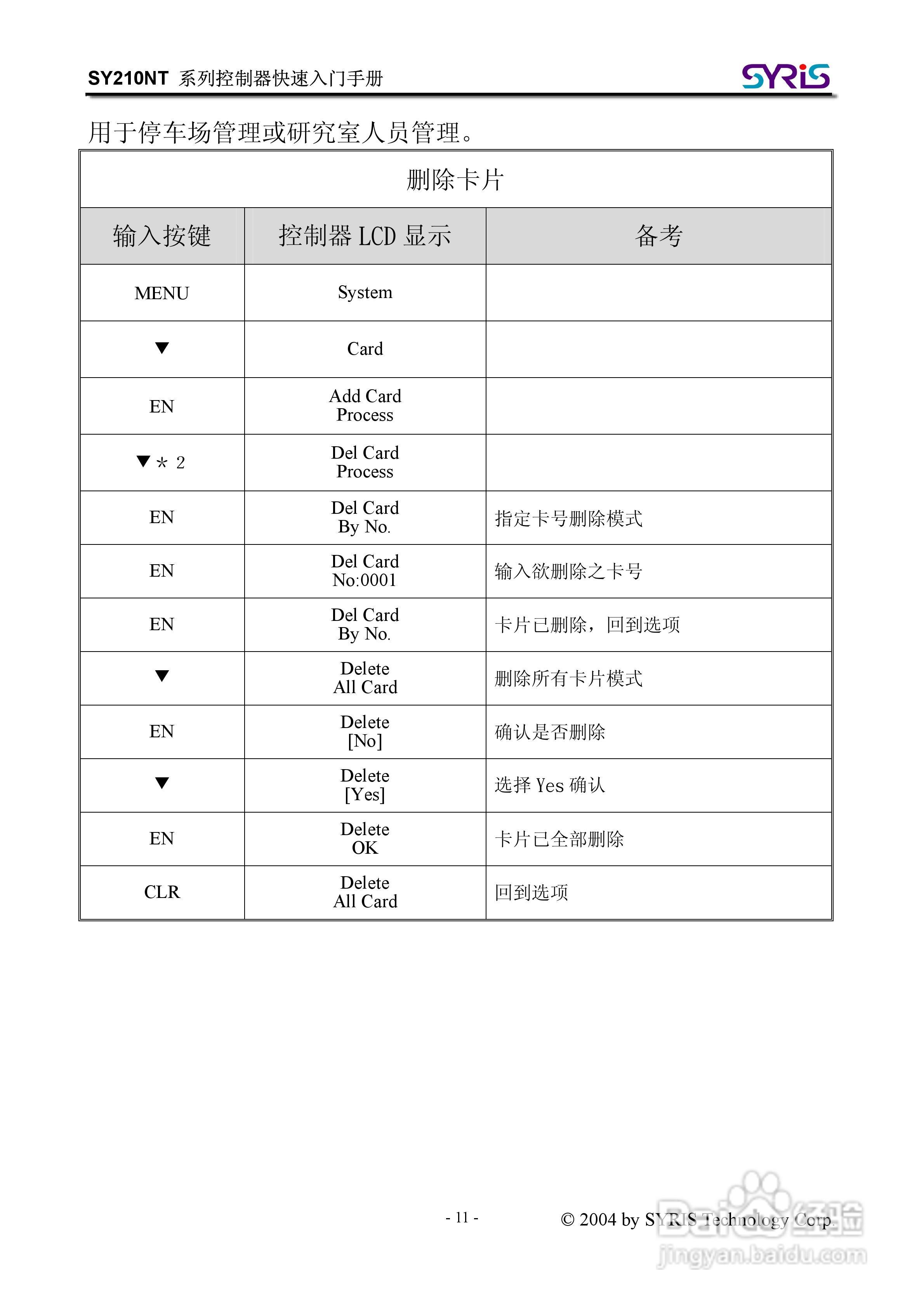 SYRIS SY210NT 系列控制器操作手册:[2]