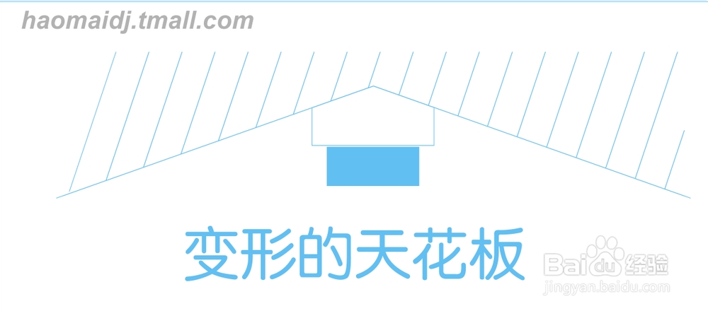 LED吸顶灯安装误区示意图
