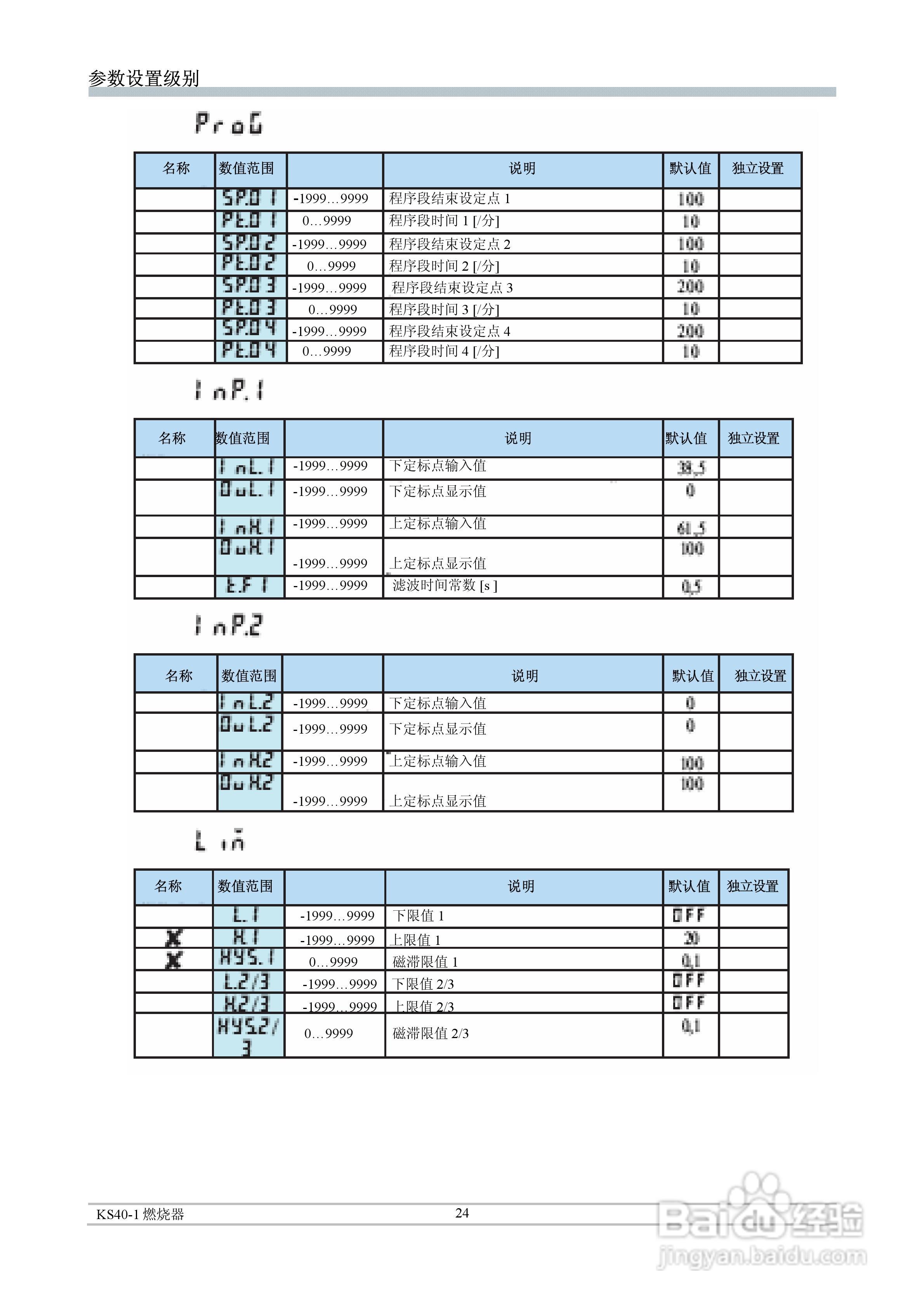 丹纳赫通用燃烧器控制器KS40-1中文操作手册:[3]