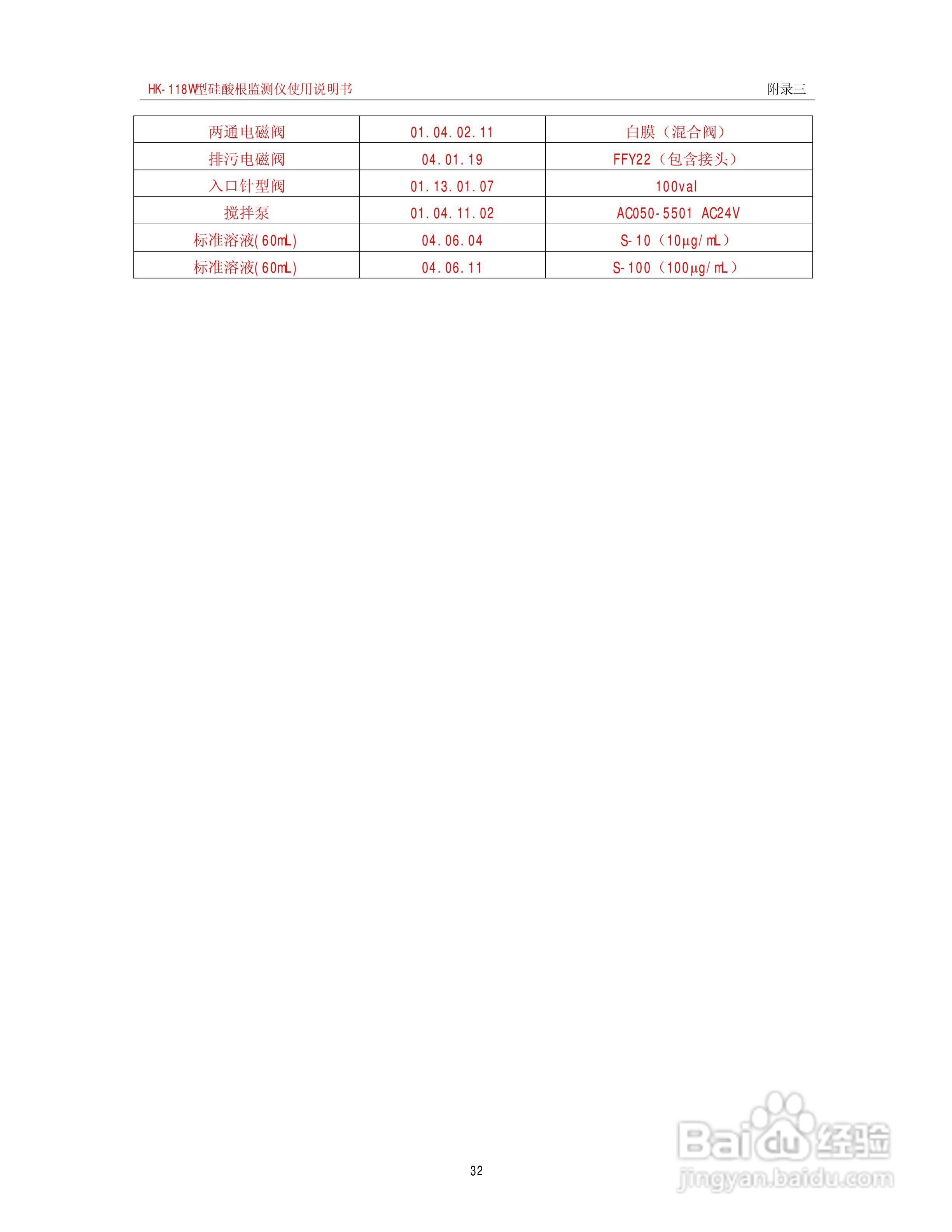 HK-118W型硅酸根监测仪使用说明书:[4]