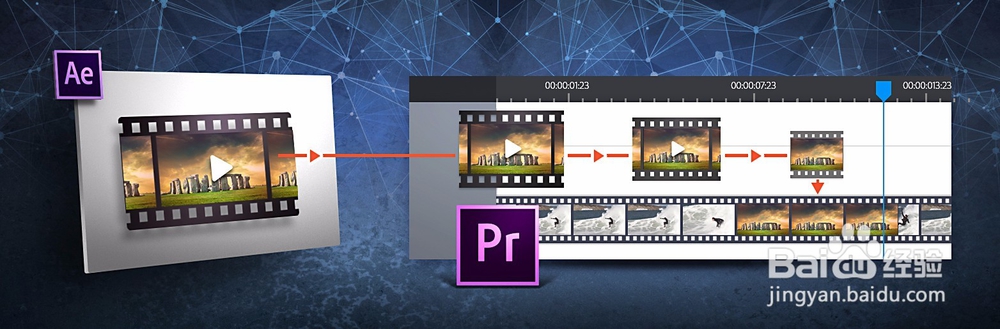 Adobe Premiere Pro CC 2018 新增功能下载
