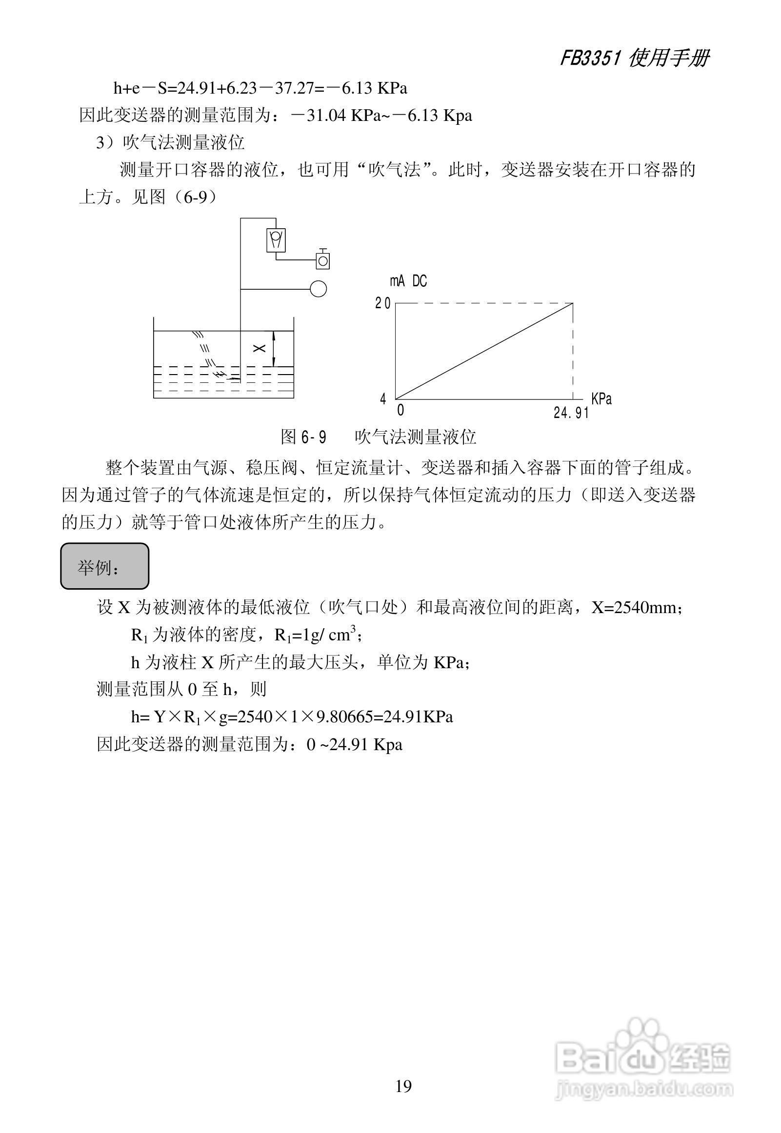 FB3351智能变送器说明书:[3]