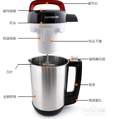 如何制作美味的豆浆