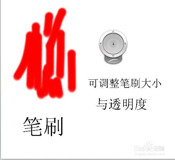 关于sketchbook的一些讲解