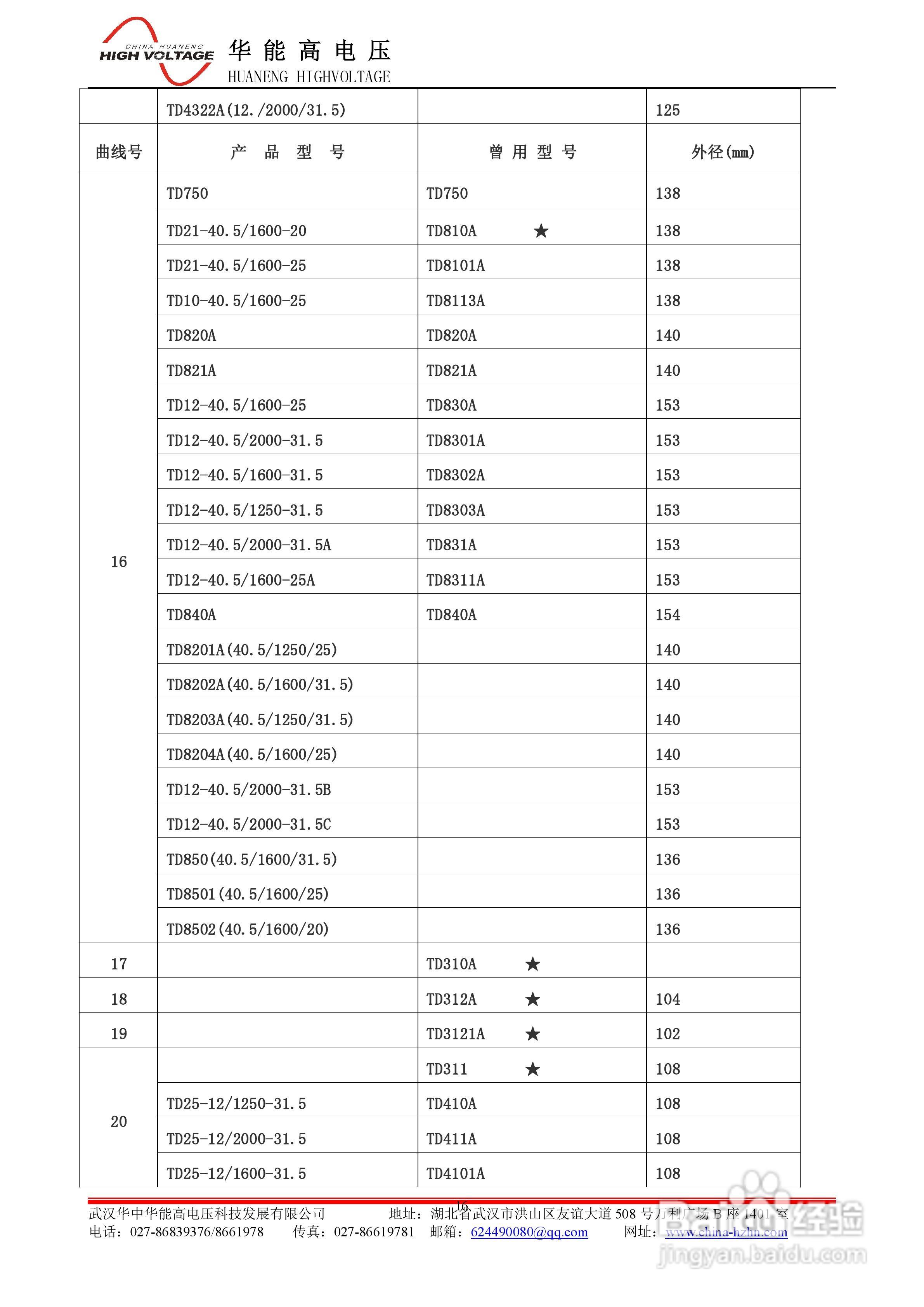 能高HNZD-III真空度测试仪说明书:[2]