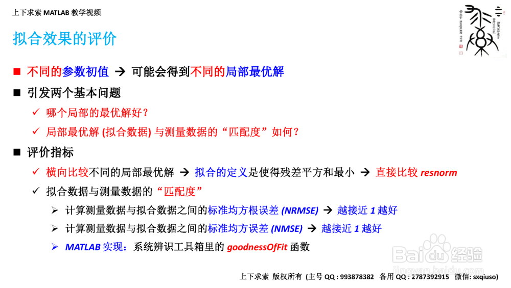 MATLAB如何做拟合lsqcurvefit函数怎么使用