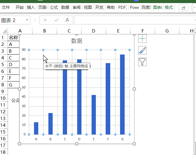 excel制作图表时，图表网格线最好的用法