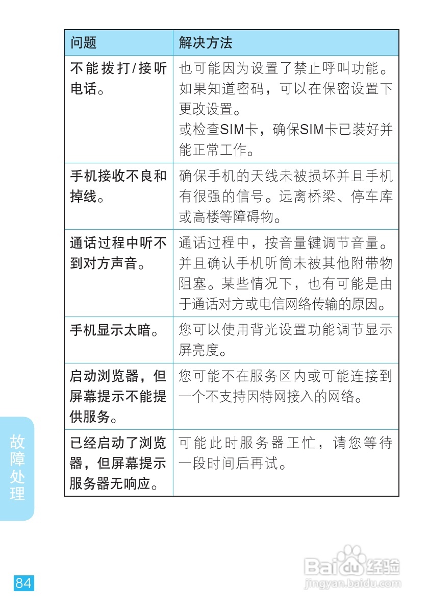 摩托罗拉 ME525+手机说明书:[9]