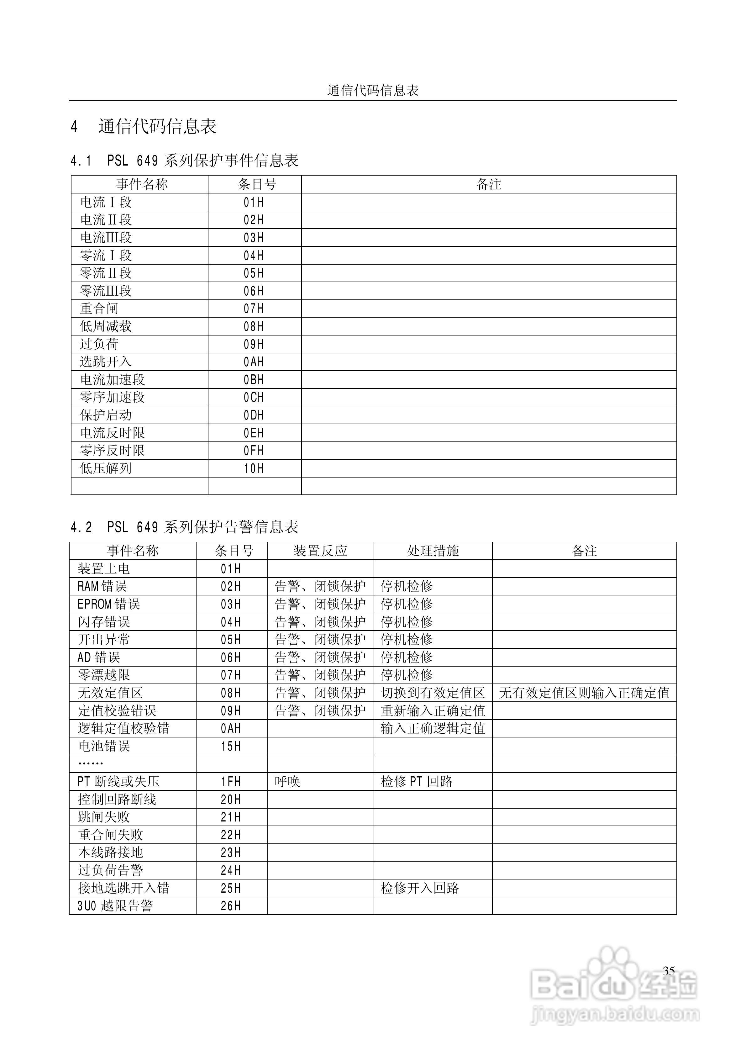 国电南自PSL649数字式线路保护装置使用说明书:[4]