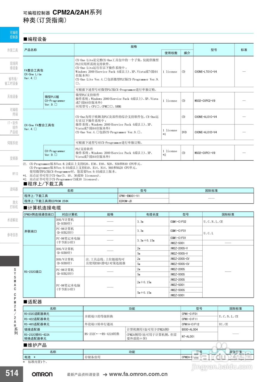 omron SYSMAC CPM2A/2AH系列可编程控制器说明书:[1]