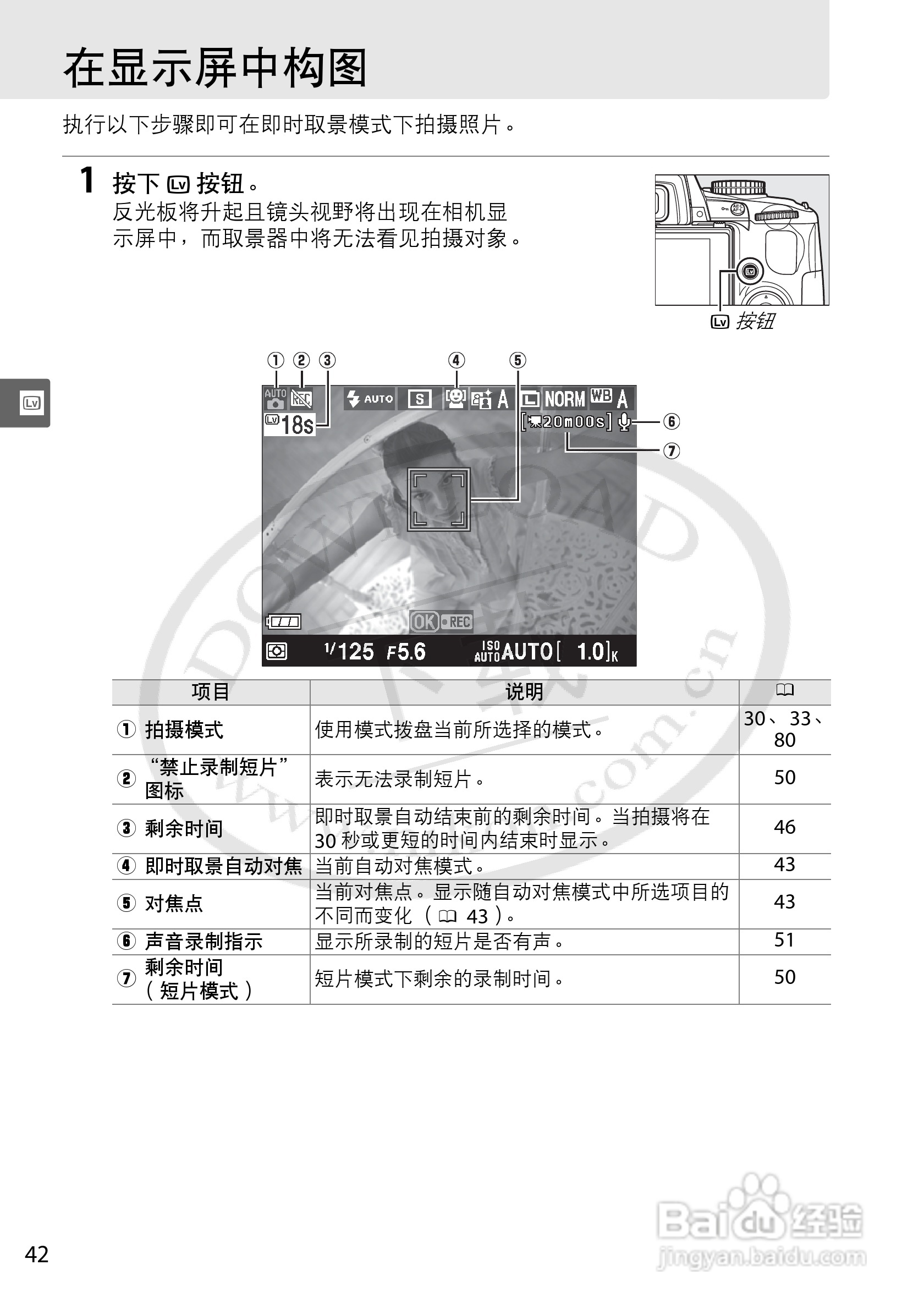 尼康D5000数码相机使用说明书:[6]