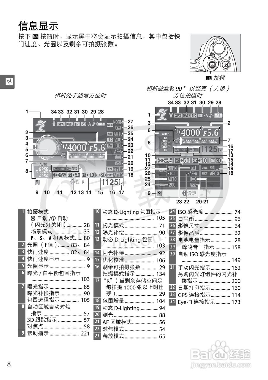 尼康D5000数码相机使用说明书:[3]