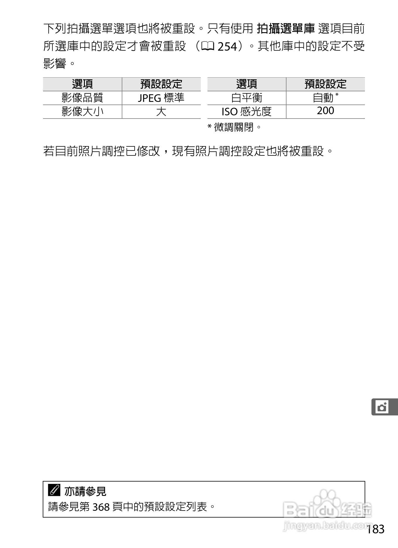 尼康D300S数码相机使用说明书:[21]