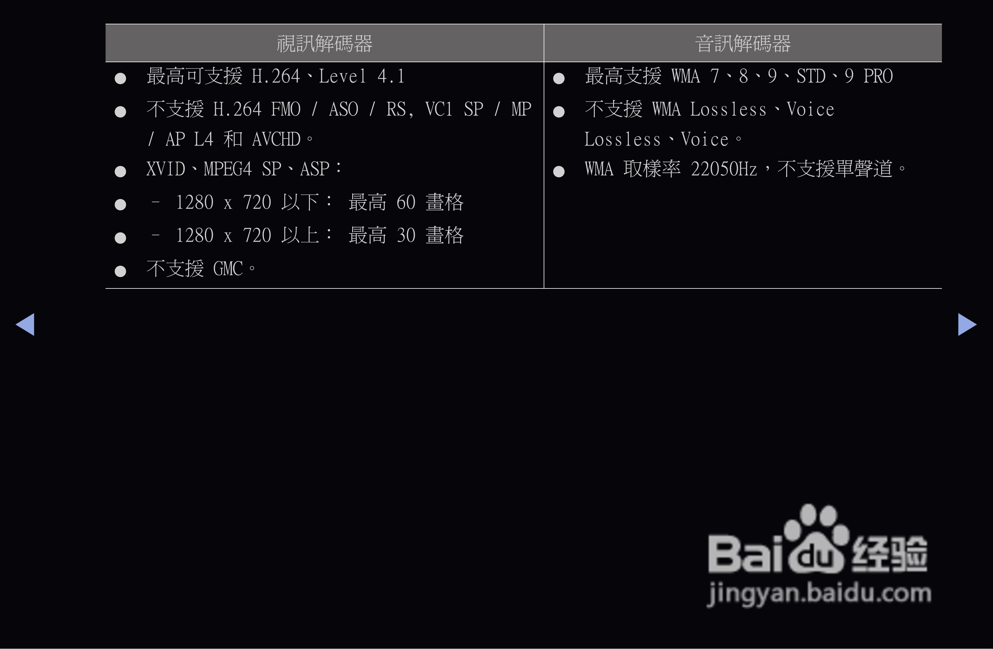 三星T27A550液晶显示器使用说明书:[8]