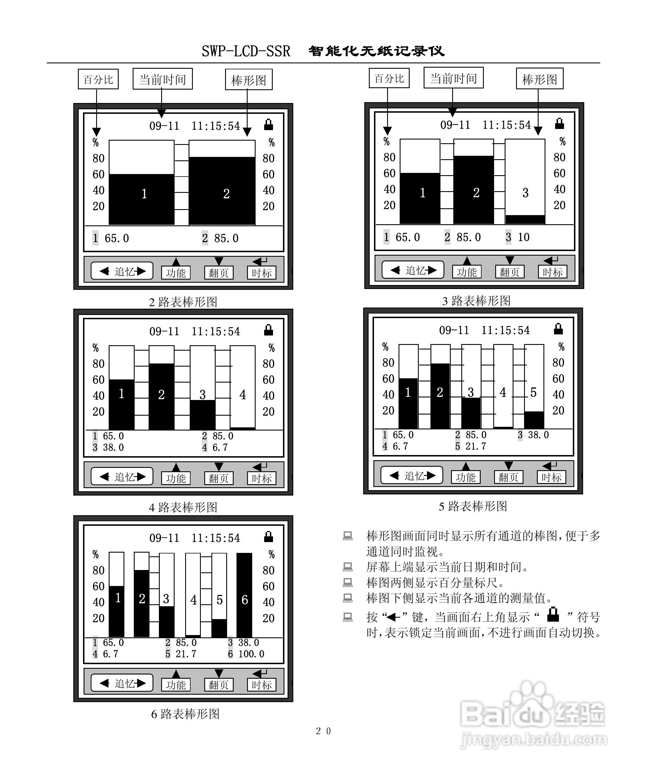 昌晖SWP-LCD-SSR无纸记录仪说明书:[3]