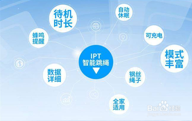 ipt智能跳绳简介