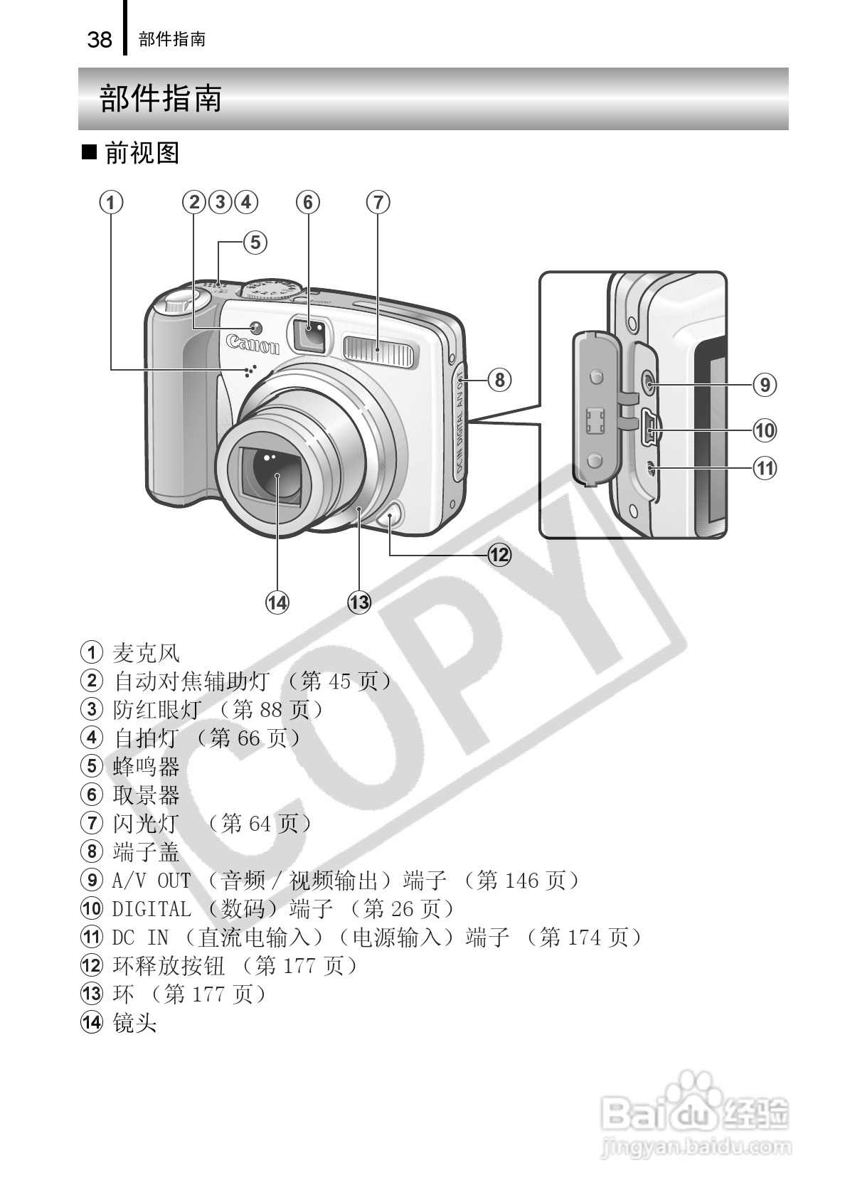 佳能PowerShot A720 IS数码相机使用说明书:[4]