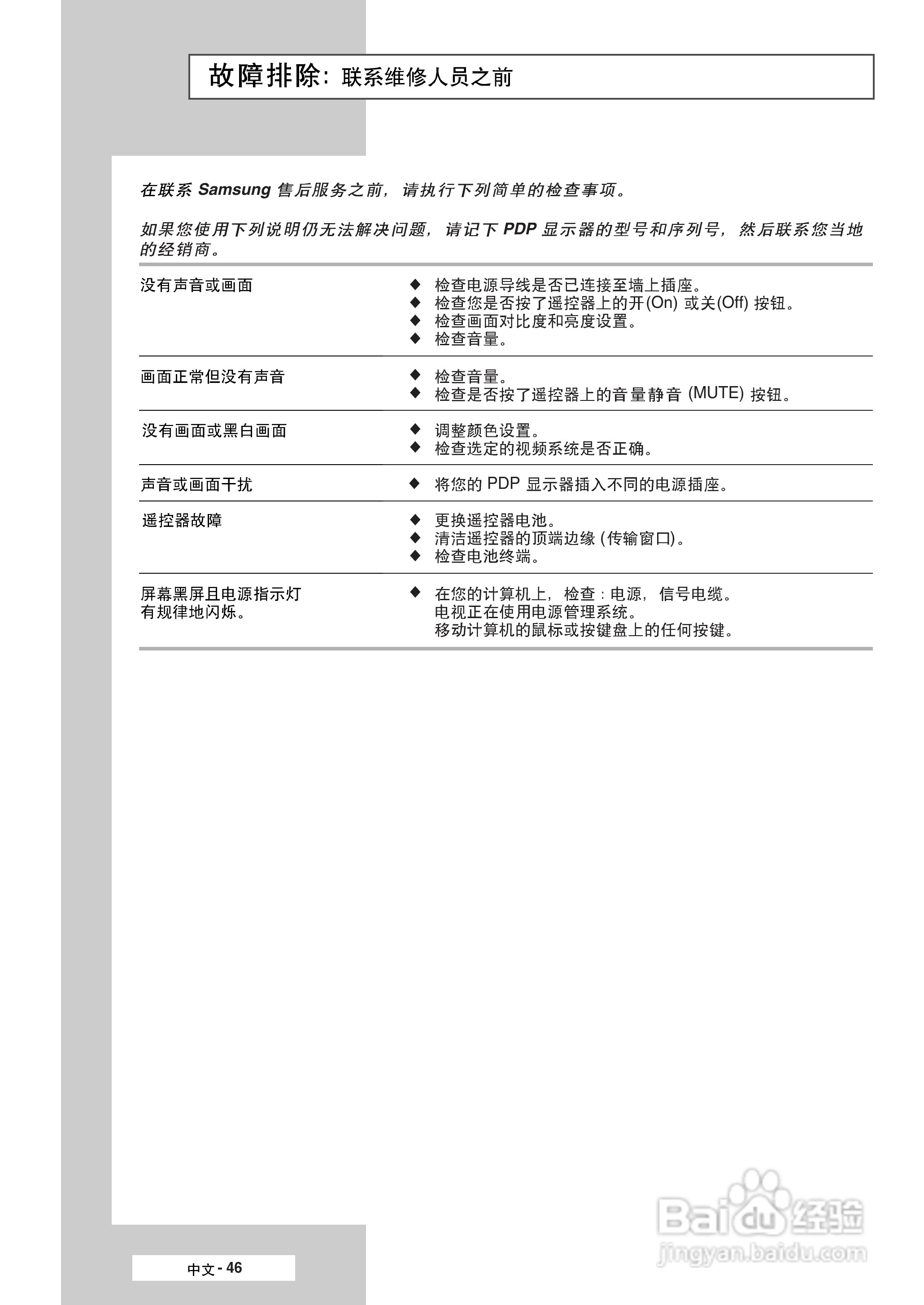 三星PPM50M6HB液晶显示器使用说明书:[5]