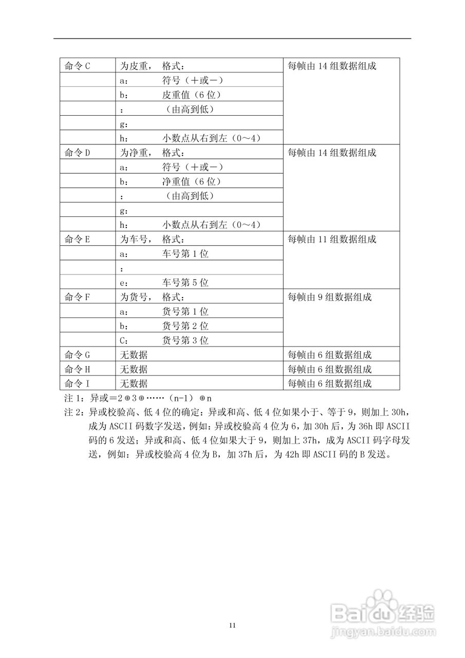XK3190-D2称重显示器使用说明书:[2]
