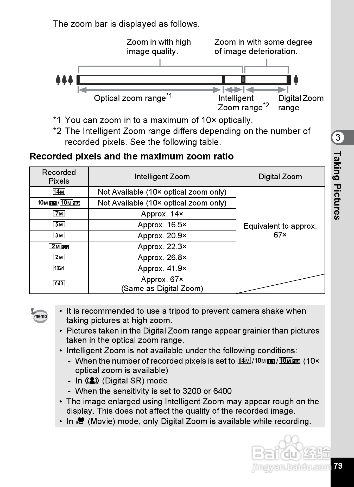 宾得Optio RZ10数码相机使用说明书:[9]