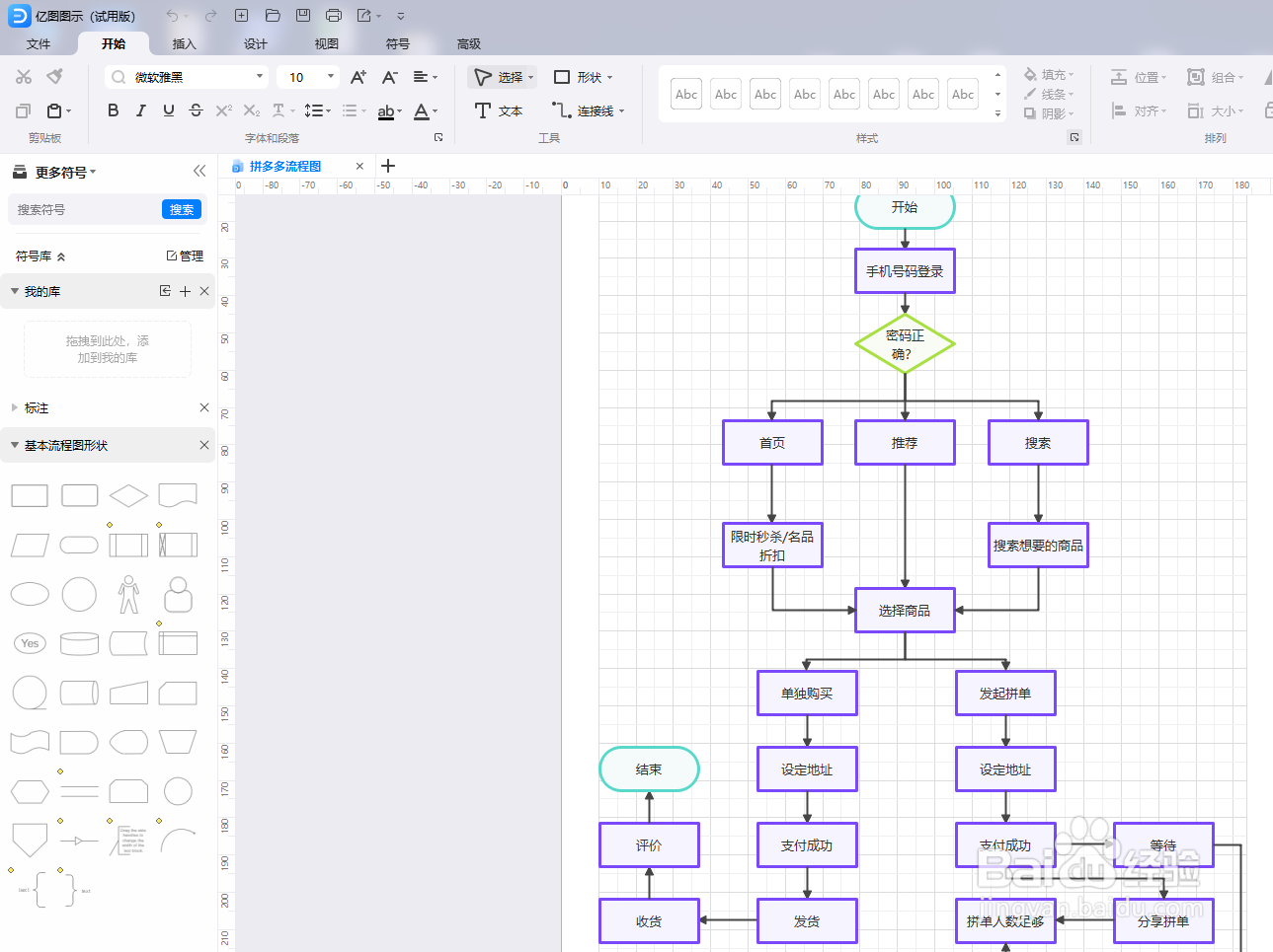如何用亿图图示绘制一个“拼多多流程图”