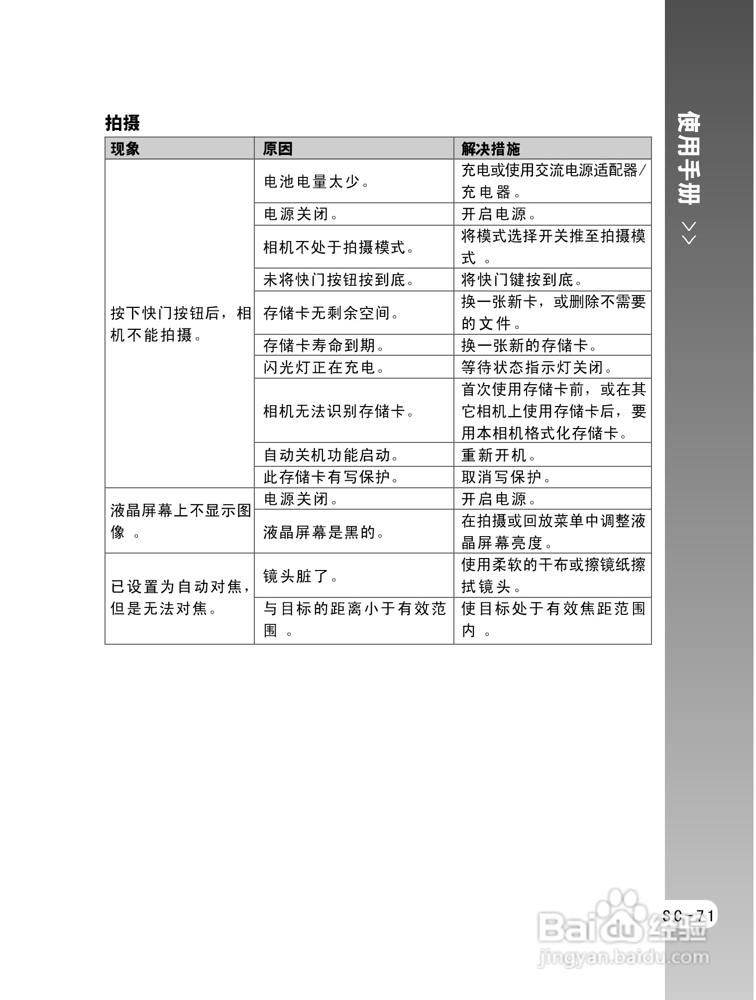 拍得丽ES-5码相机使用说明书:[8]