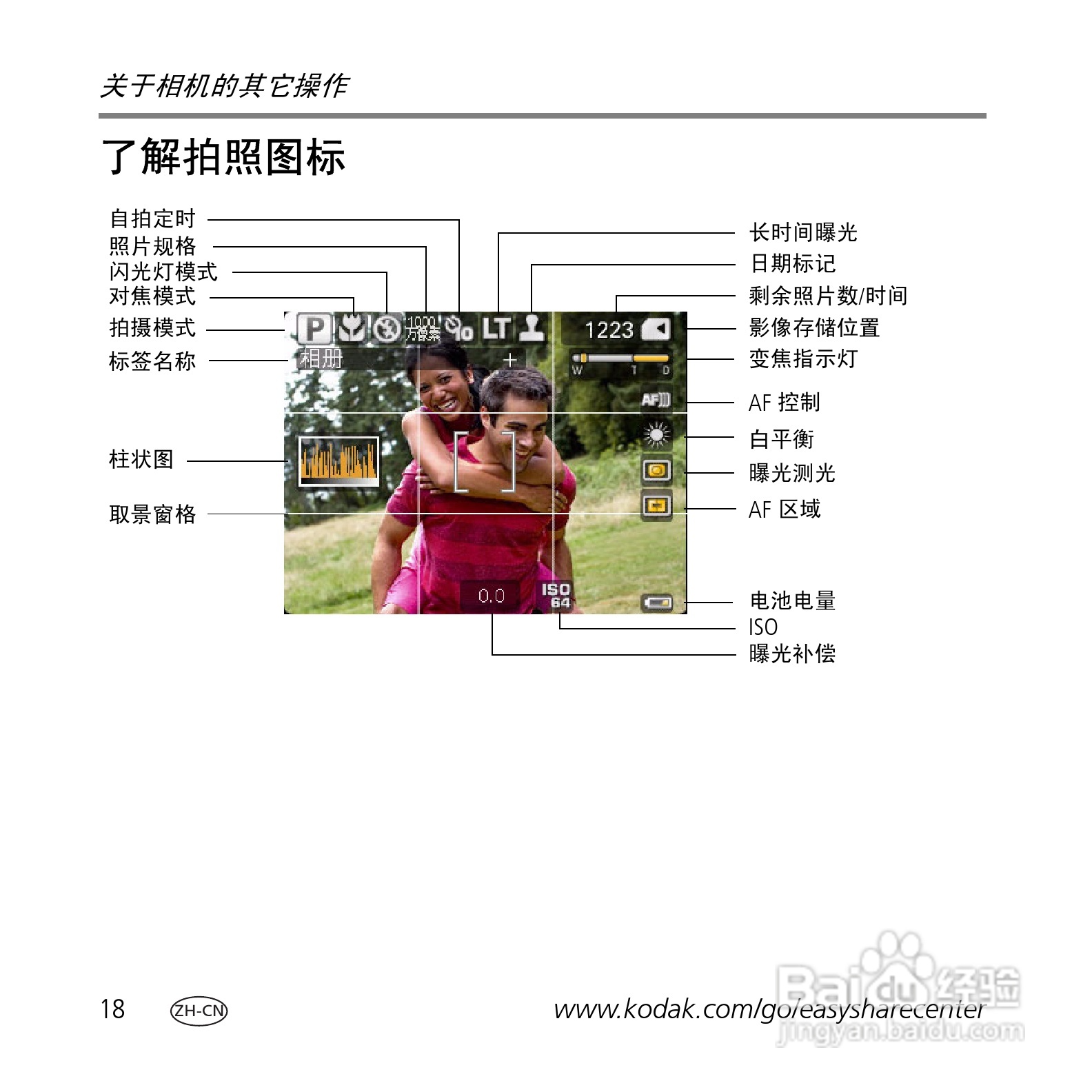 柯达M1093数码相机使用说明书:[2]