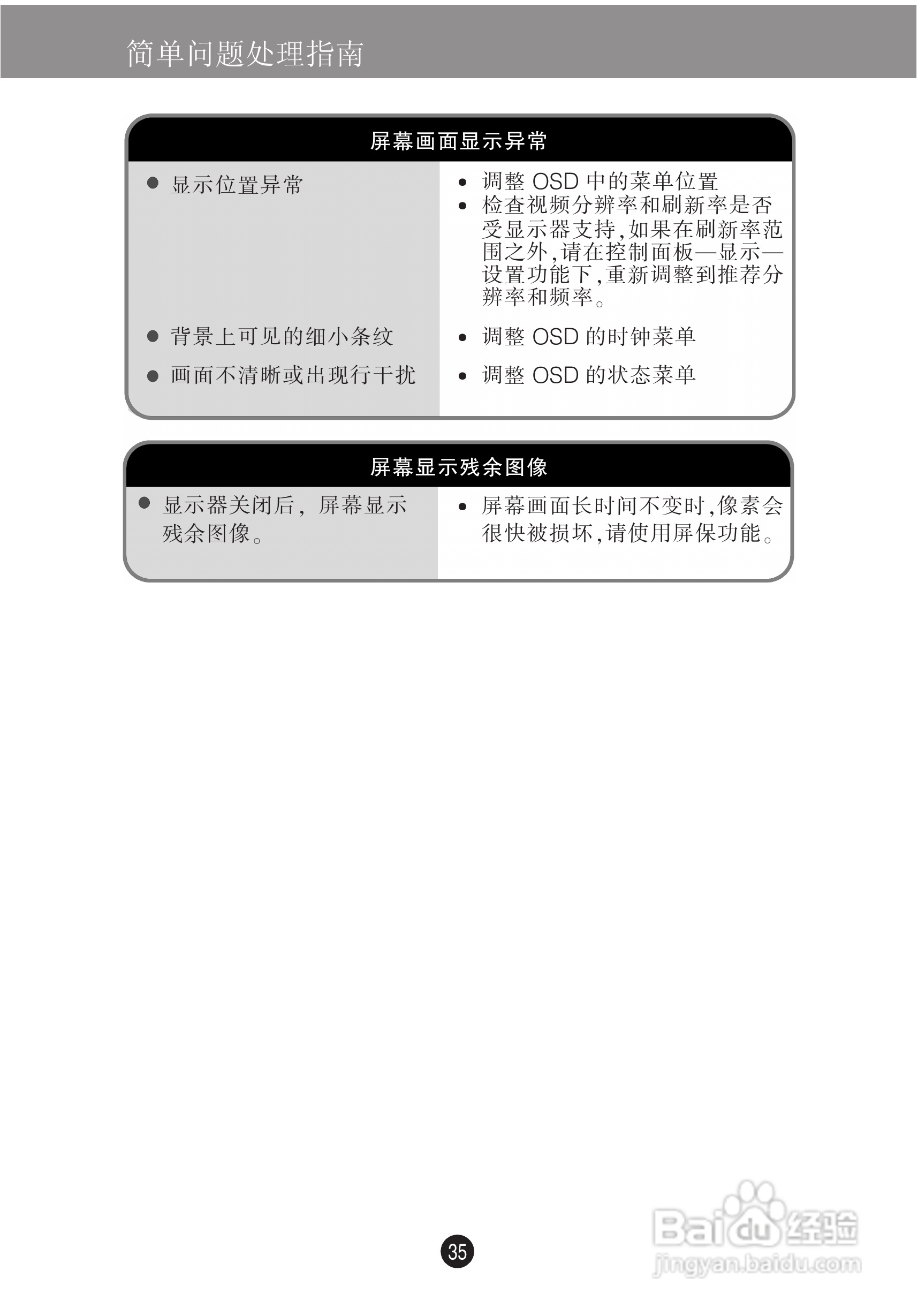 LG M228WA液晶显示器使用说明书:[4]