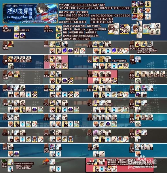 空之境界复刻活动攻略