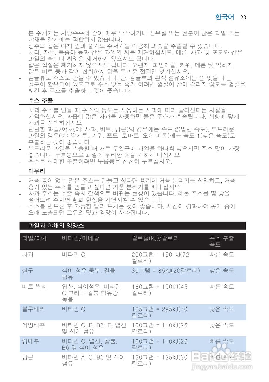 飞利浦HR1866榨汁机使用说明书:[3]