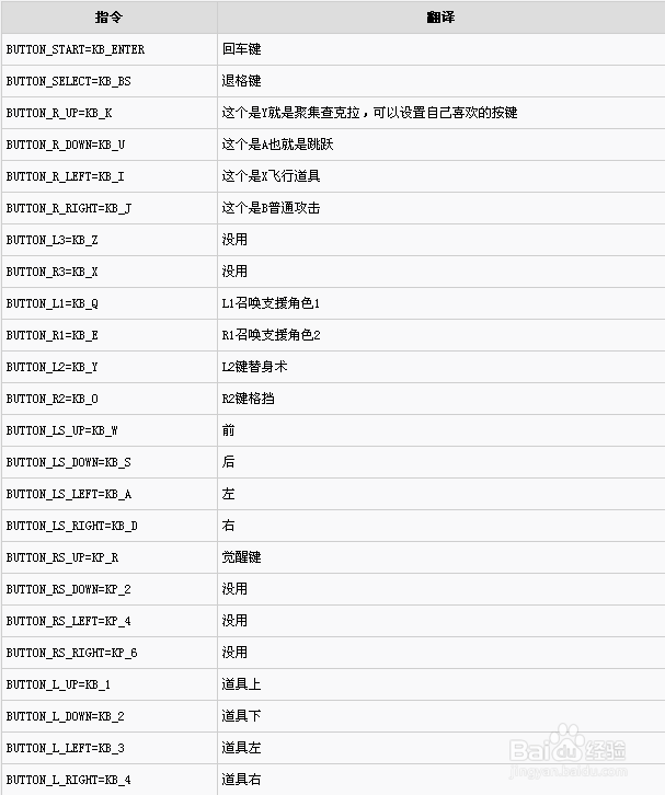 《火影忍者究极风暴4》键盘按键设置教程