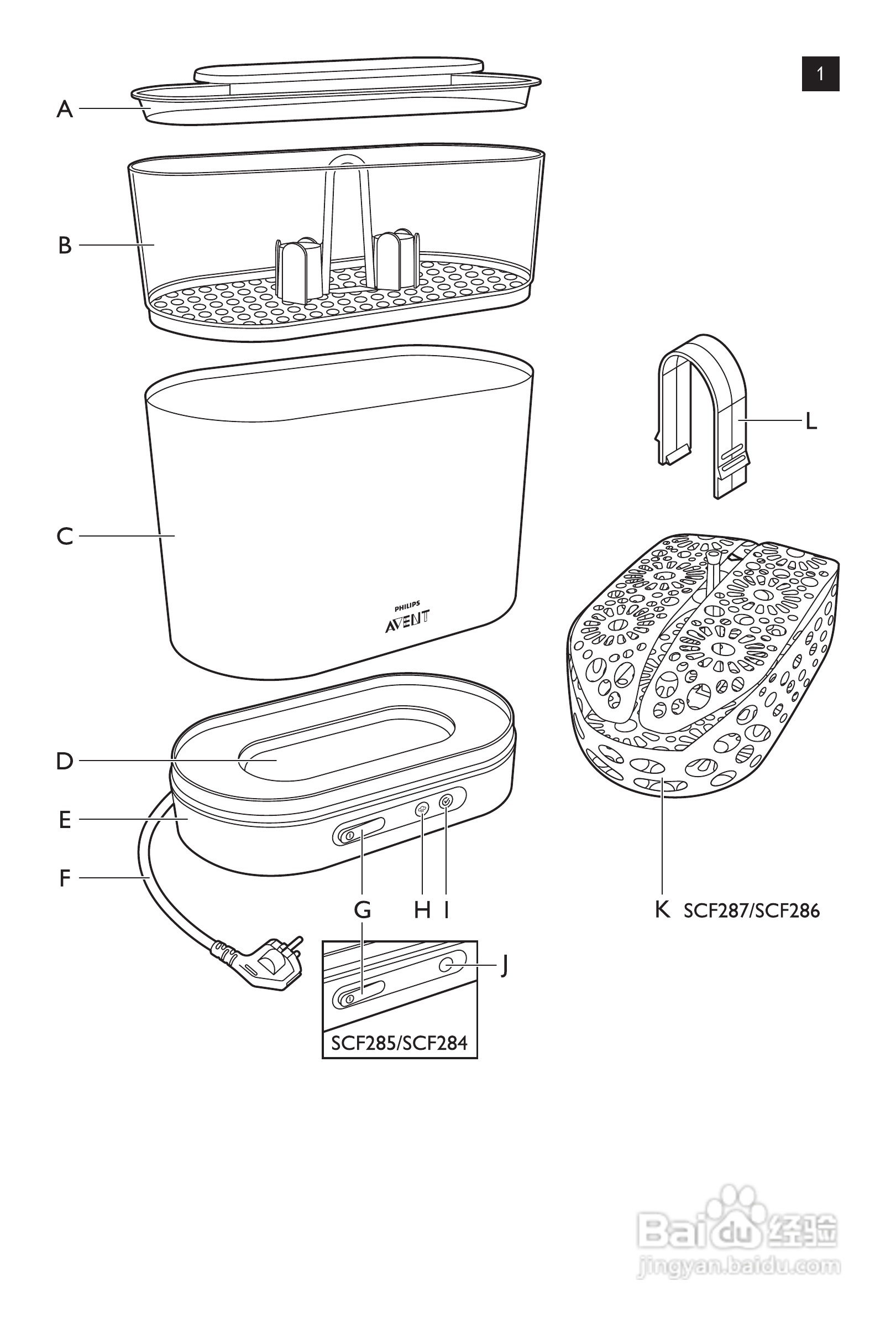 PHILIPS SCF285电子蒸汽消毒锅说明书:[1]