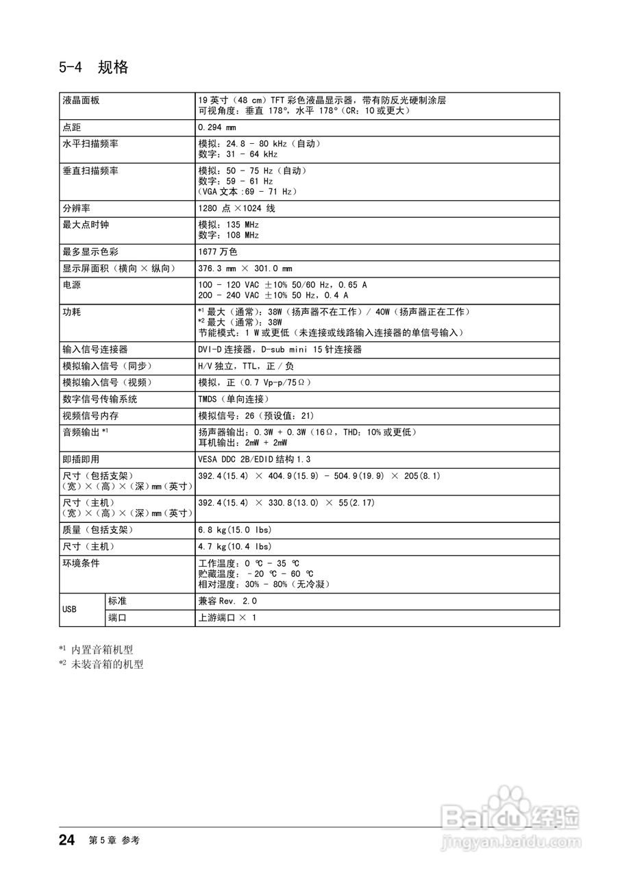 EIZO FlexScan S1961彩色液晶显示器用户说明书:[3]